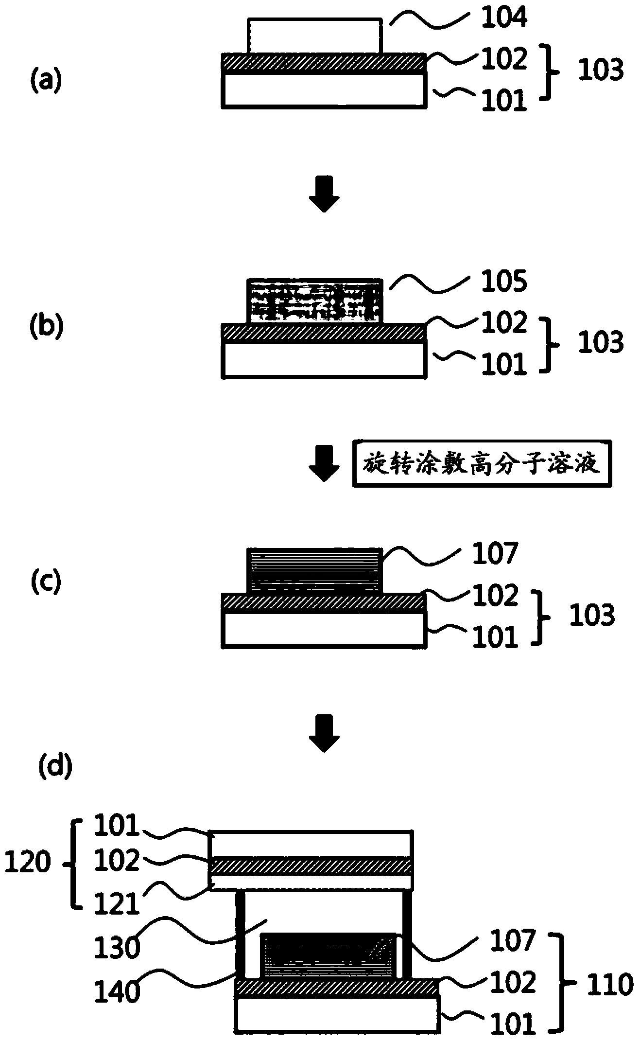 Photoelectrode for a dye-sensitized solar cell, method for manufacturing the photoelectrode, and dye-sensitized solar cell using the photoelectrode