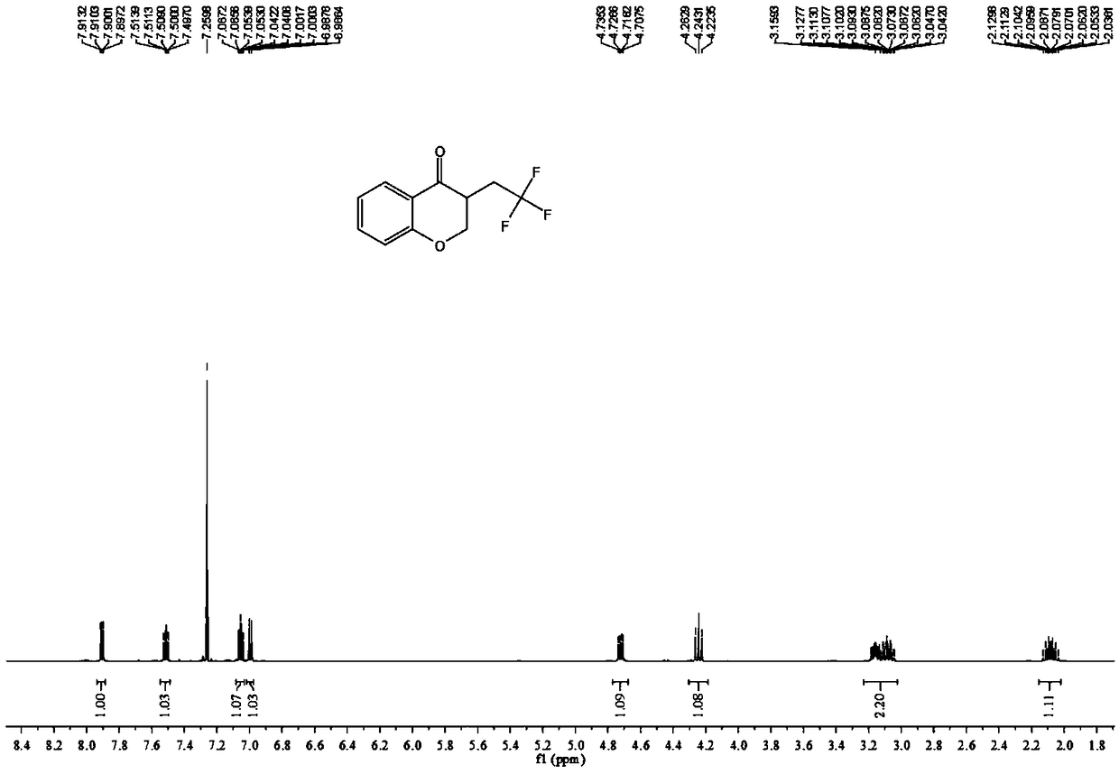 4-Chromanone compound containing trifluoromethyl and preparation method of 4-Chromanone compound