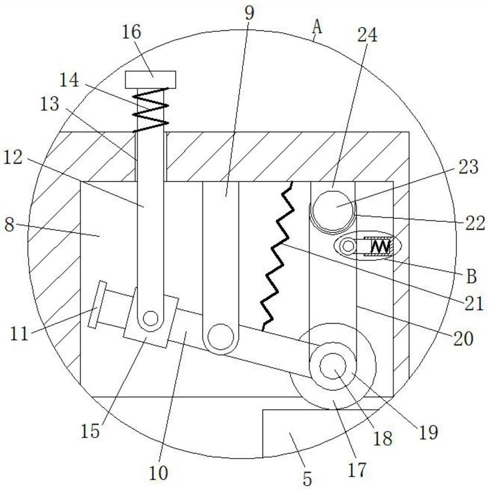 Health management device suitable for hyperglycemia patient