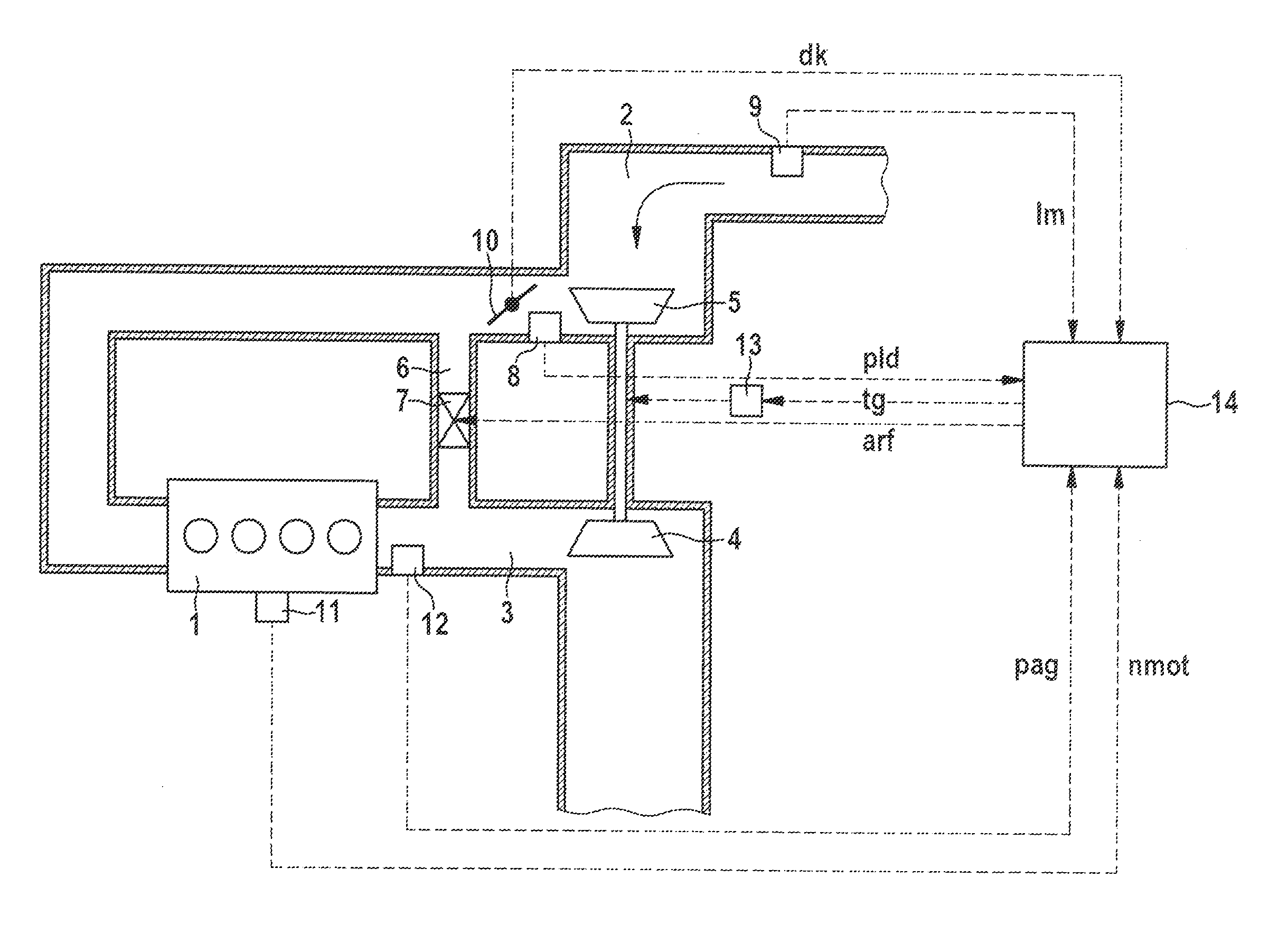 Method for detecting and describing a transient driving situation