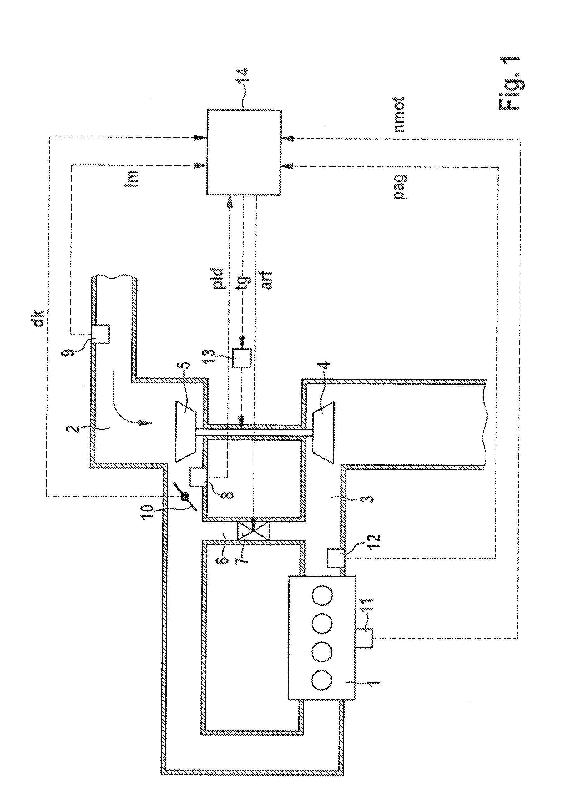 Method for detecting and describing a transient driving situation