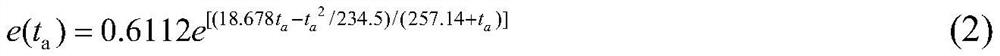 Correlation analysis method for key parameters and environmental factors of power transmission line icing growth model