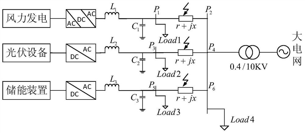 Microgrid Fault Diagnosis Method Based on Whale Algorithm Optimizing Extreme Learning Machine