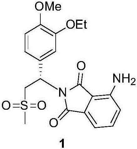 Synthesis process of apremilast intermediate