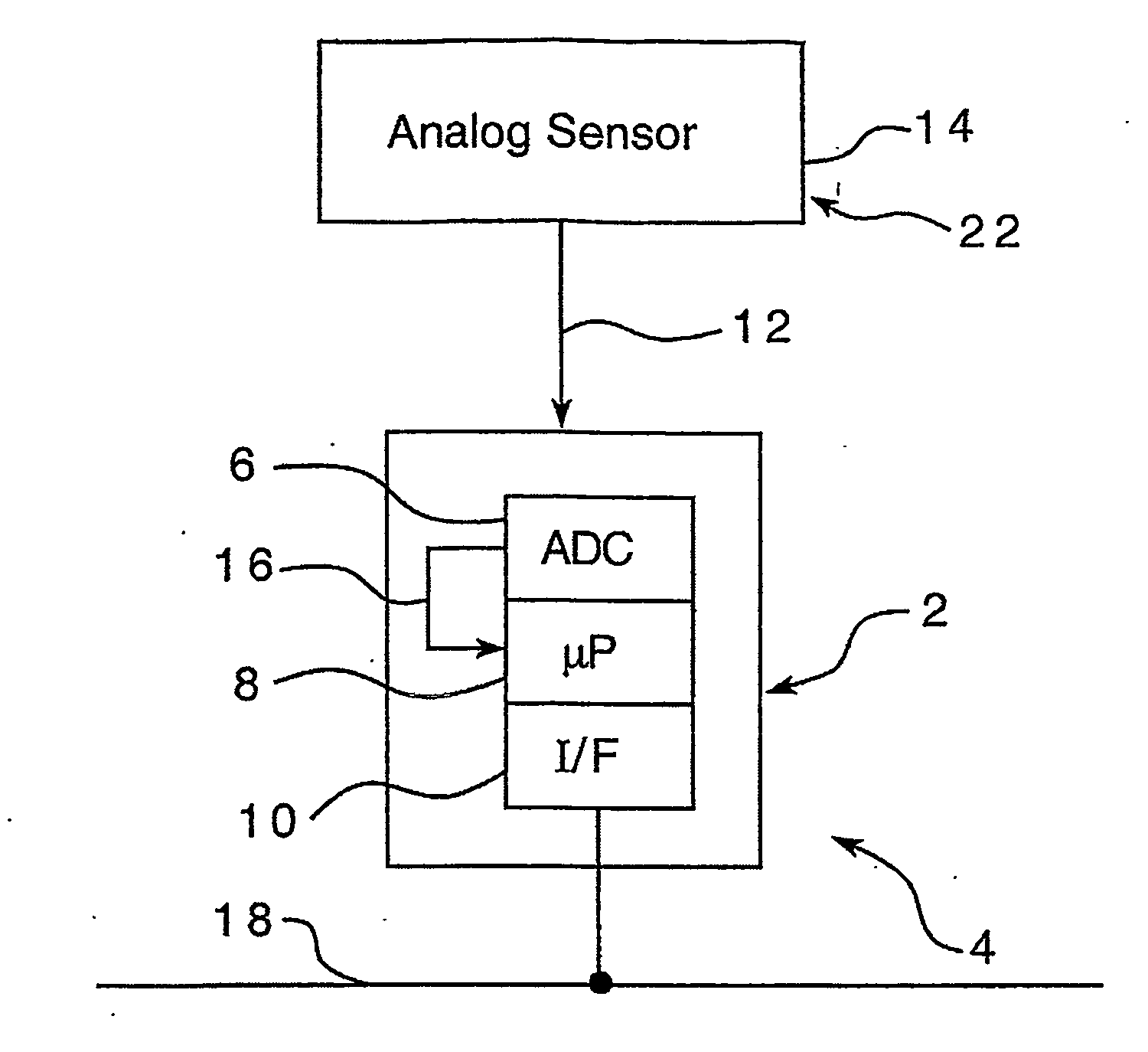 Upgrade module, packaging therefor and method of incorporating the same