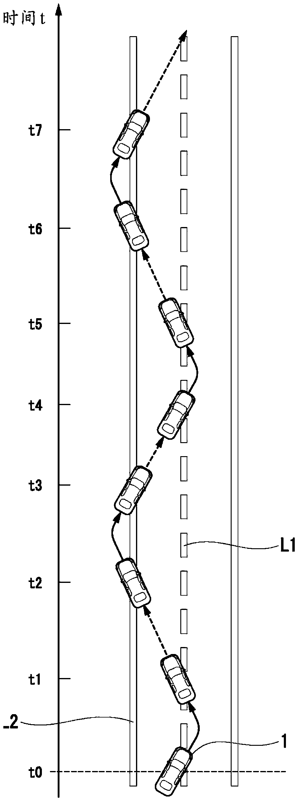 Auxiliary device for preventing deviation from road and auxiliary method for preventing deviation from road