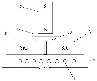 A kind of electromagnetic ultrasonic brazing method for sic ceramics