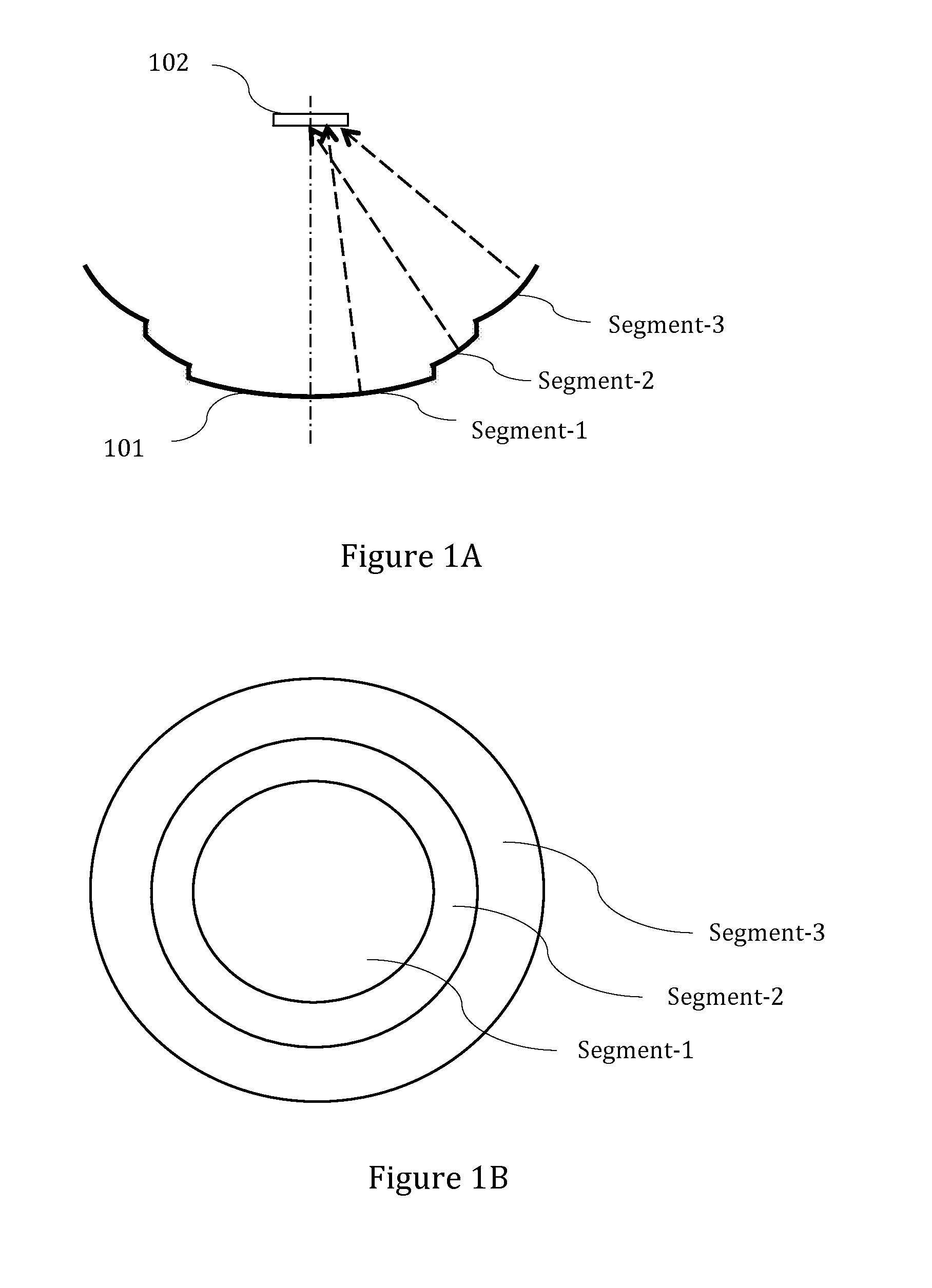 Methods and apparatus for solar energy concentration and conversion