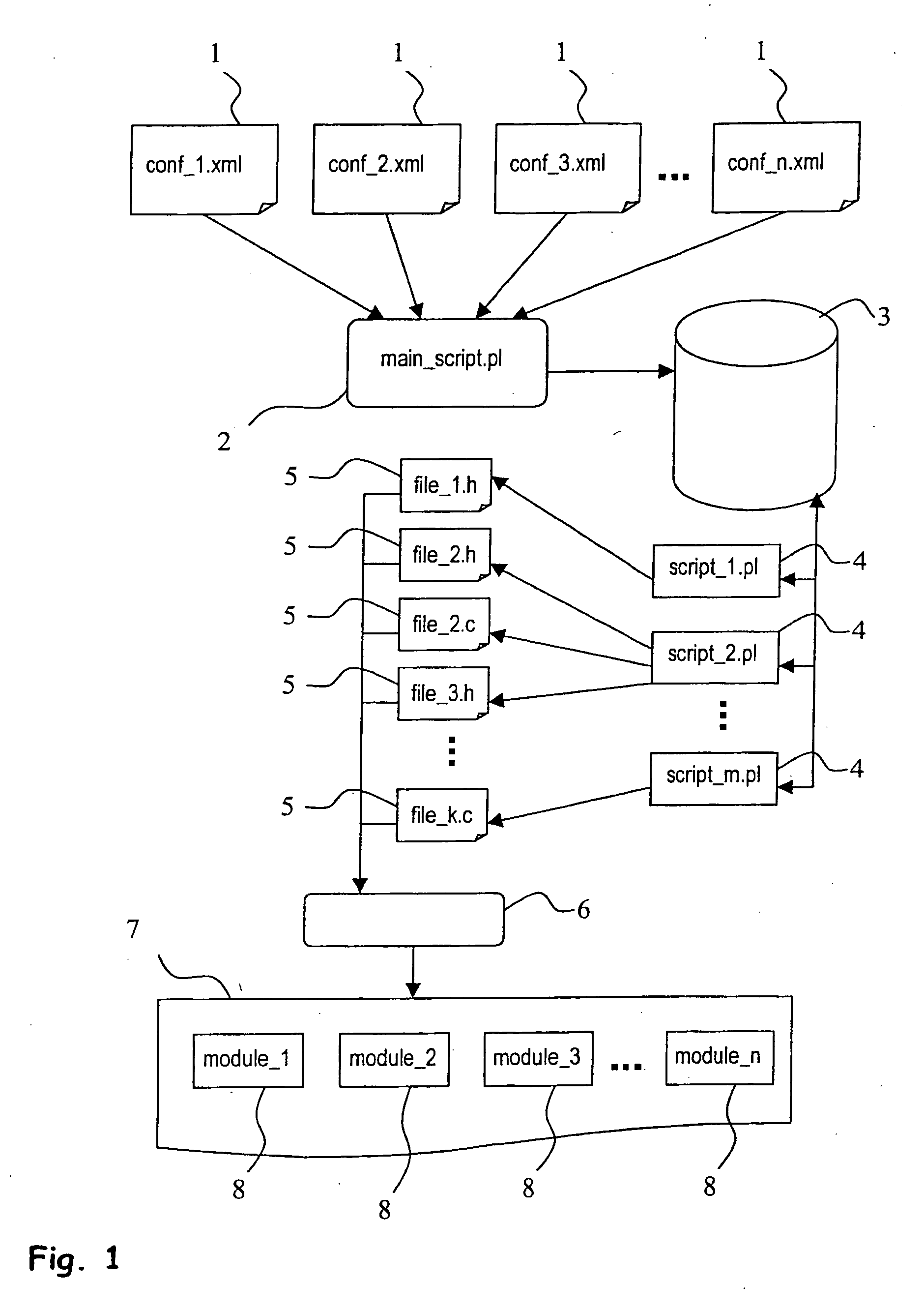 Method for Configuring a Computer Program