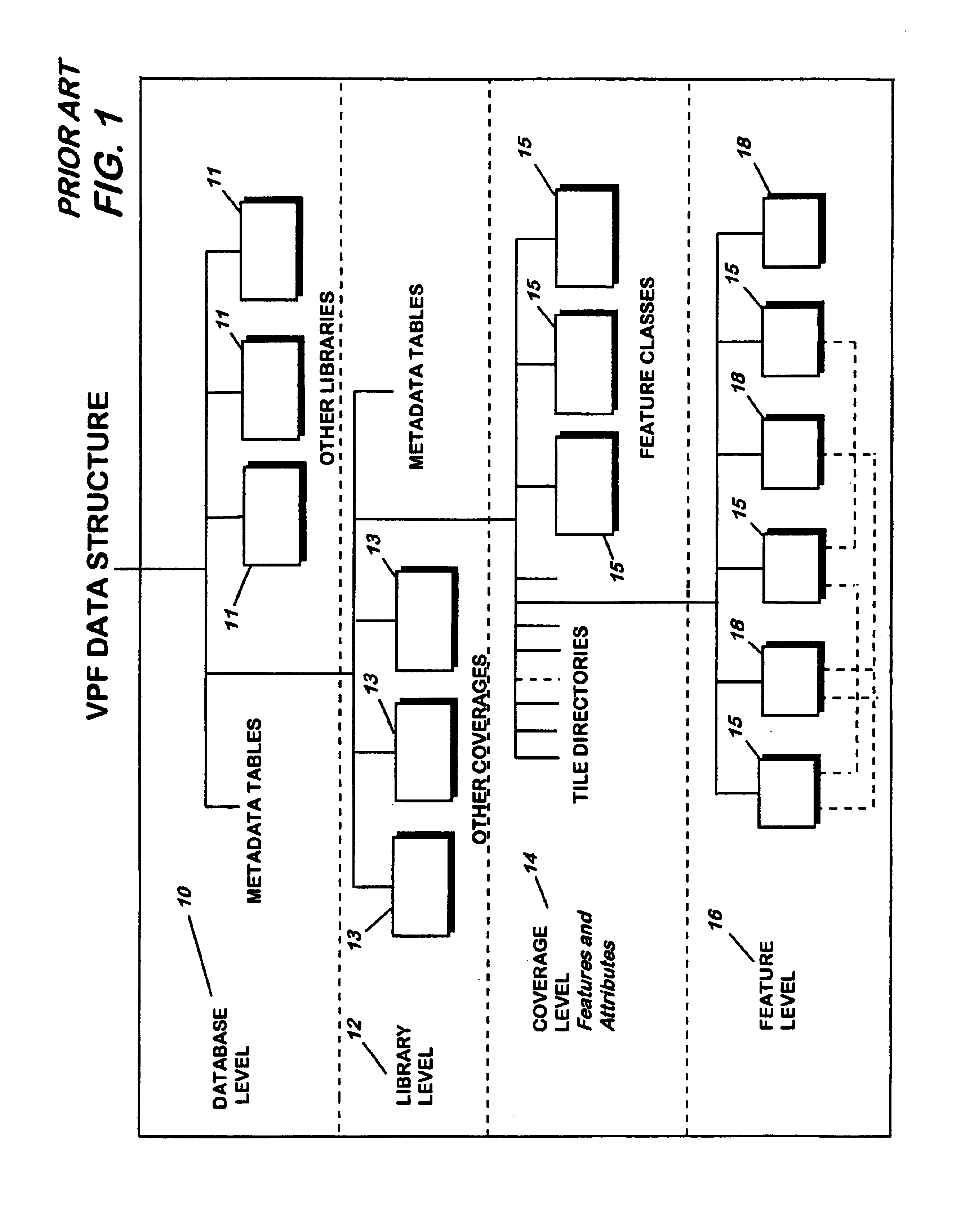 Method and apparatus for building and maintaining an object-oriented geospatial database