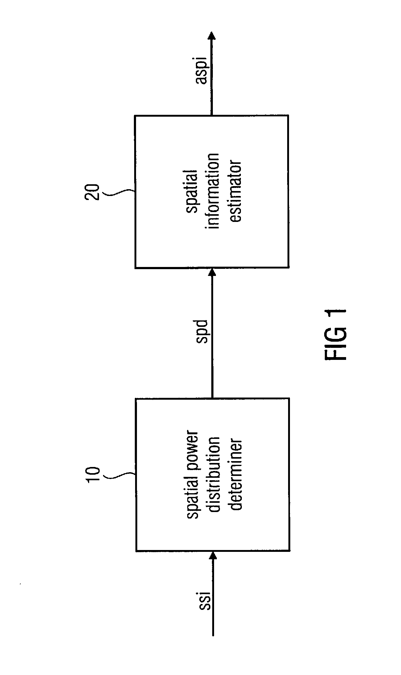 Apparatus and method for microphone positioning based on a spatial power density