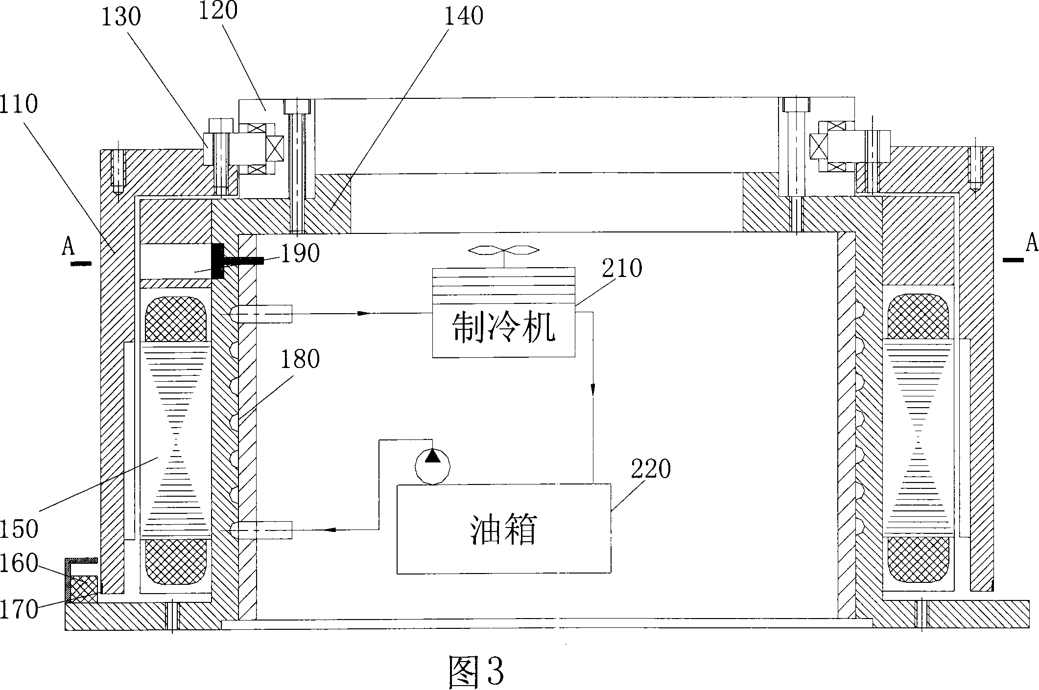 A direct drive turning device