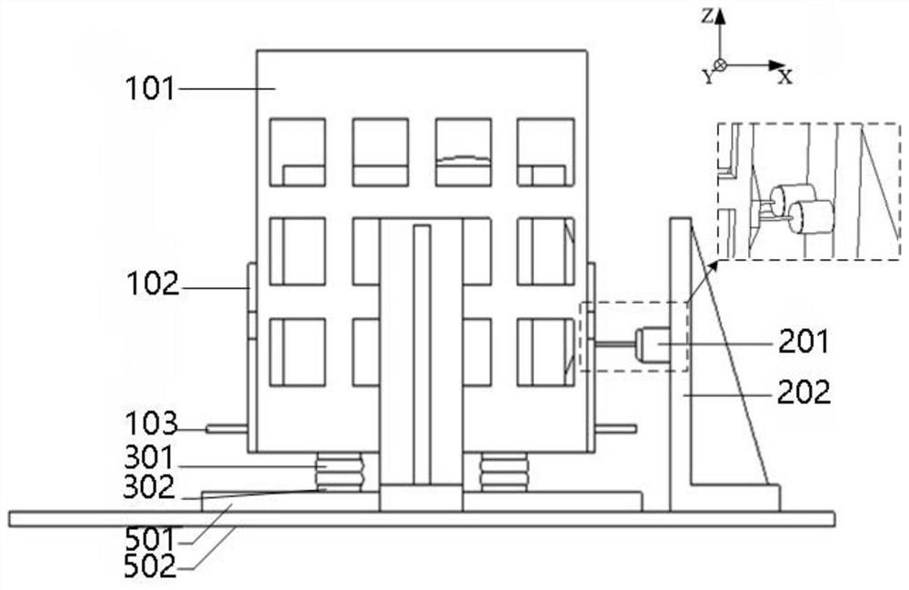 Staring camera micro-vibration test equipment and method