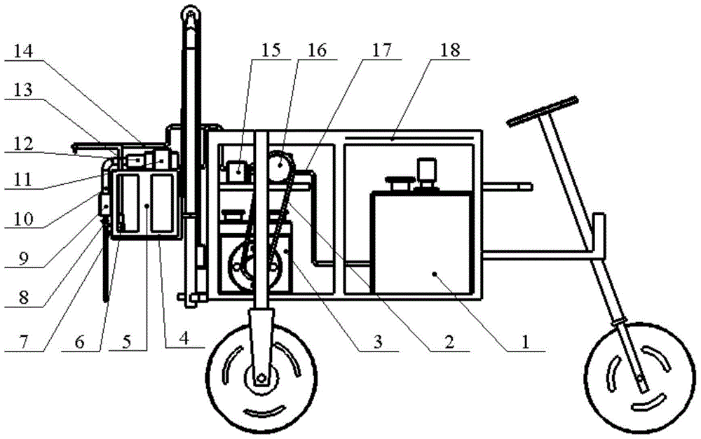 A compound spraying device and spraying method suitable for crops with high canopy density
