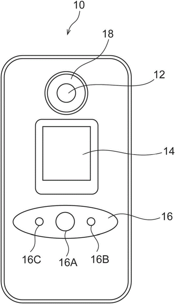 Diet support device and method