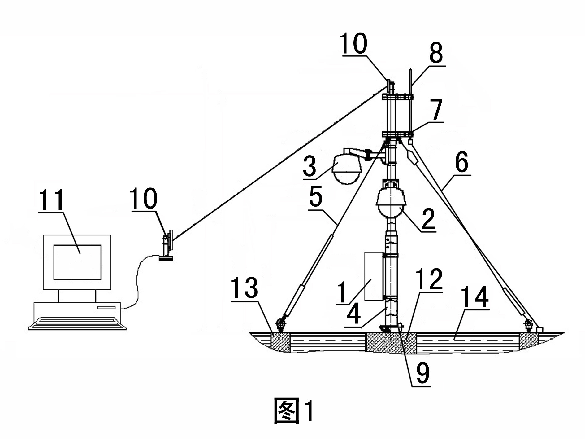 Automatic observation method and device for crop development and growth
