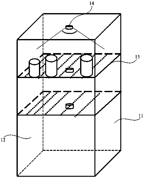 Commodity purity detection method and display cabinet