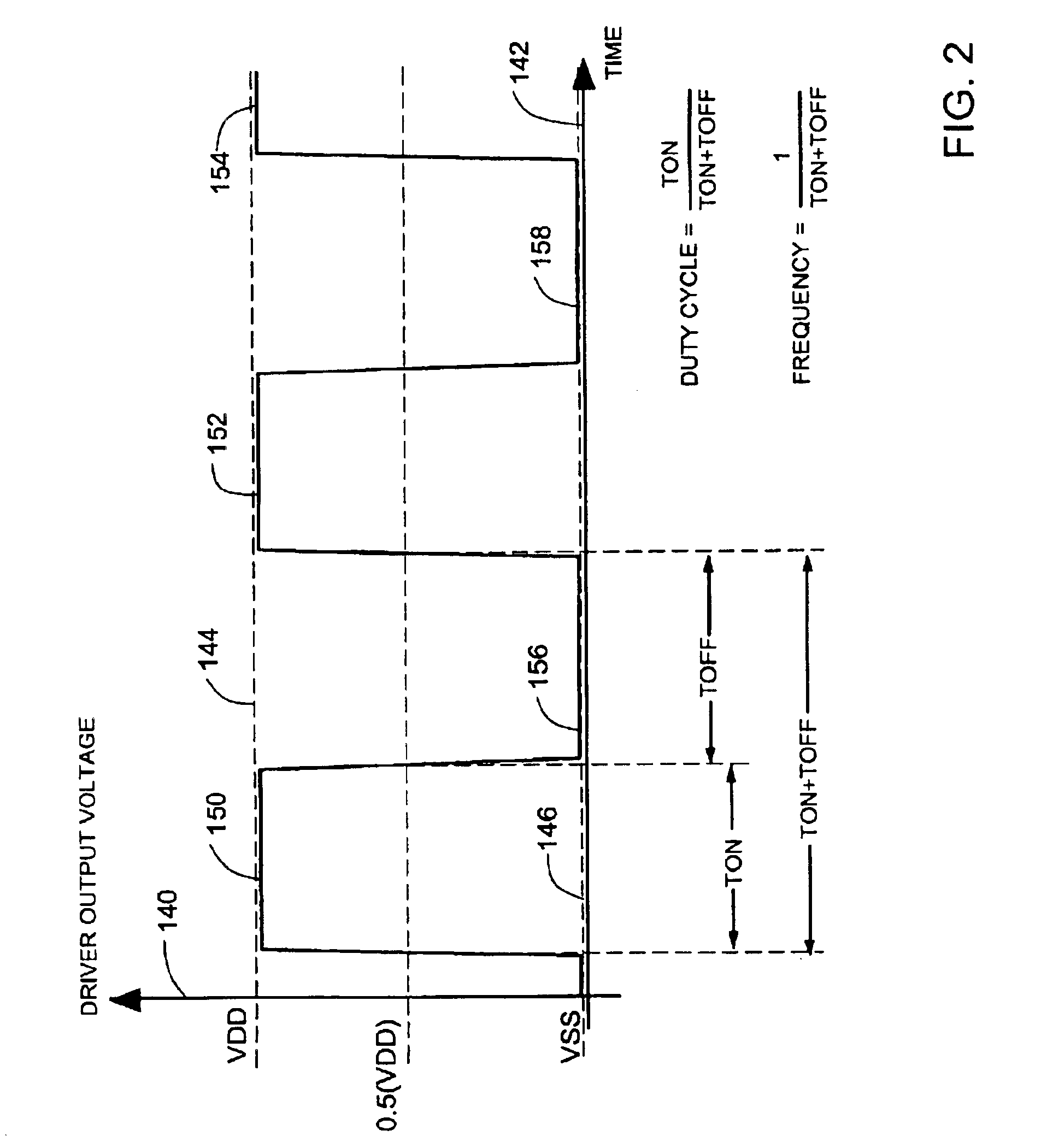 Current mode bang-bang controller in a switching voltage regulator