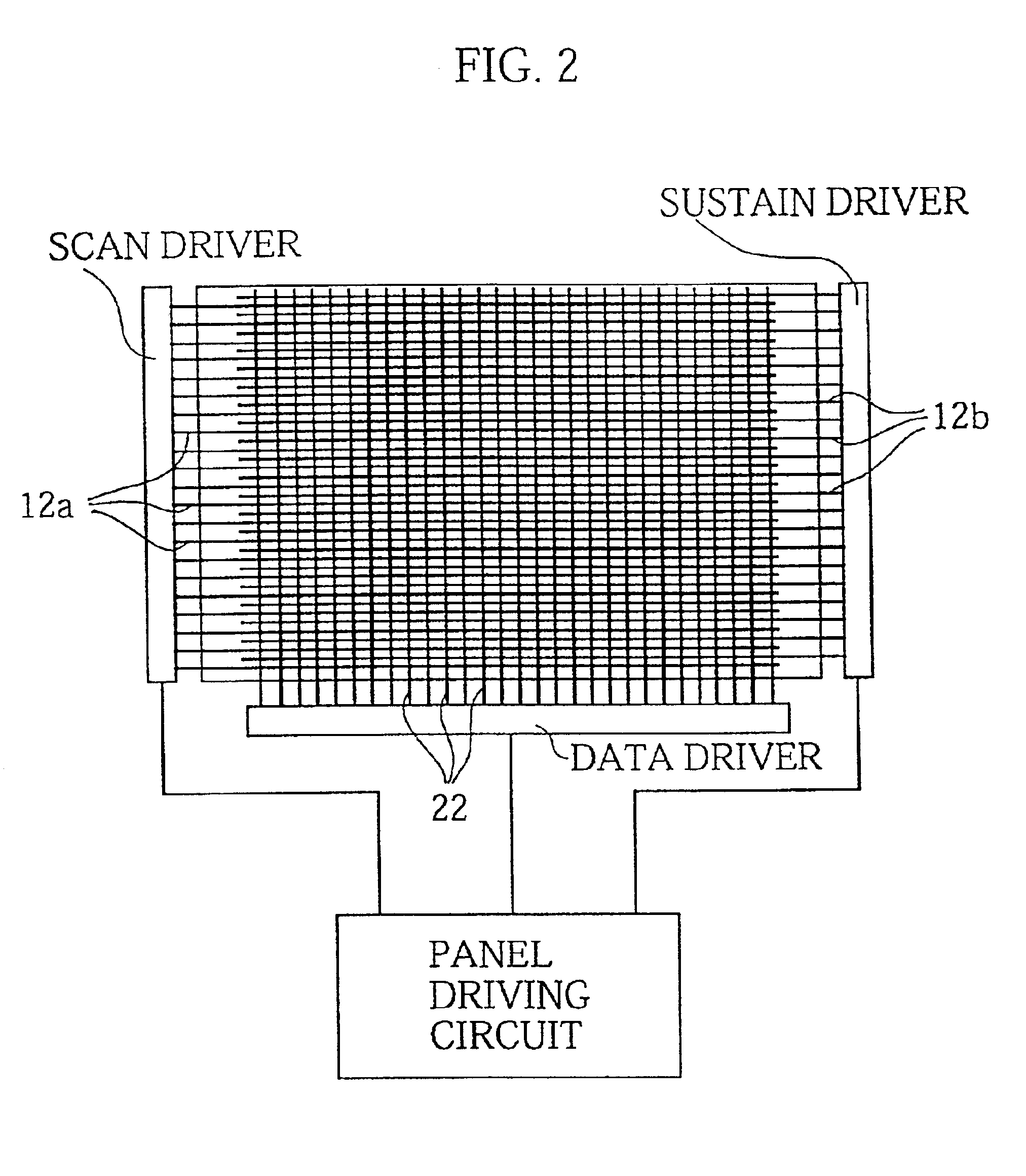 Sealing method and apparatus for manufacturing high-performance gas discharge panel
