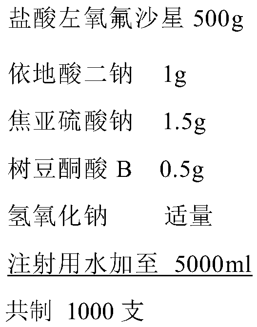 Levofloxacin hydrochloride composition packaged by plastic ampoule