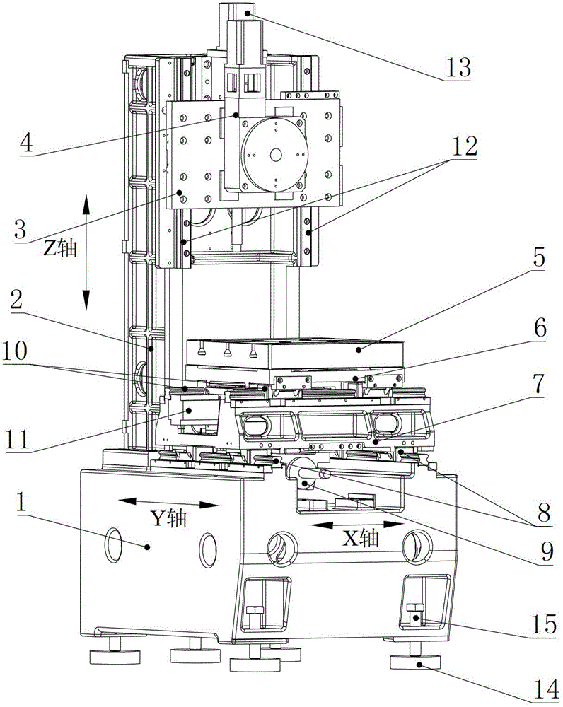 Four-axis linkage machine tool