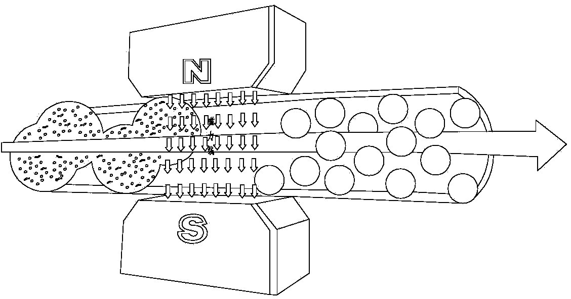 Heating process of high-frequency electrolytic drinking water