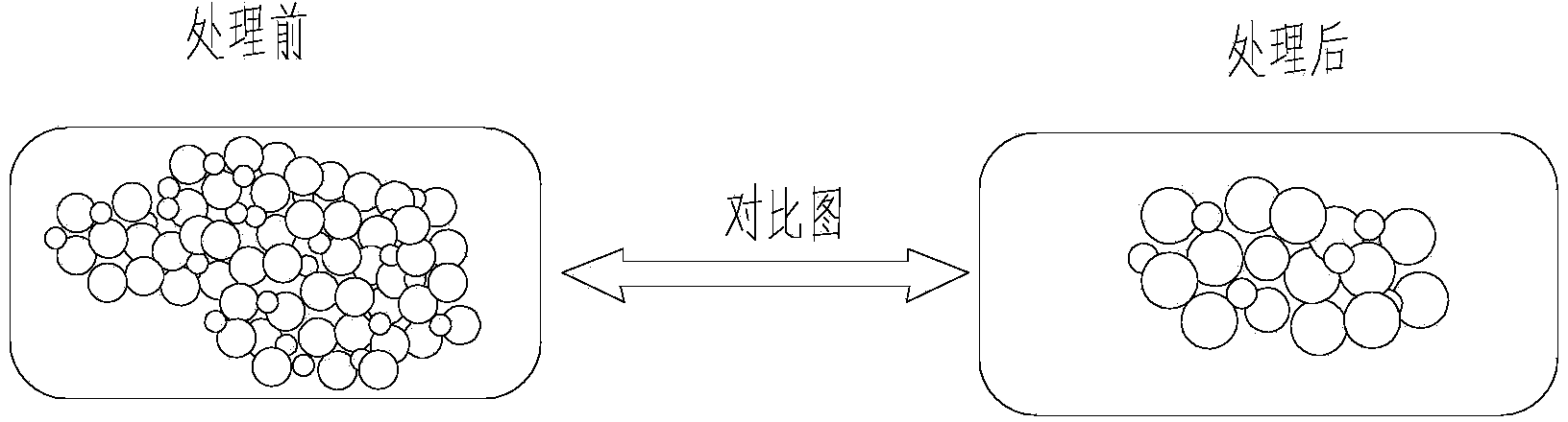 Heating process of high-frequency electrolytic drinking water