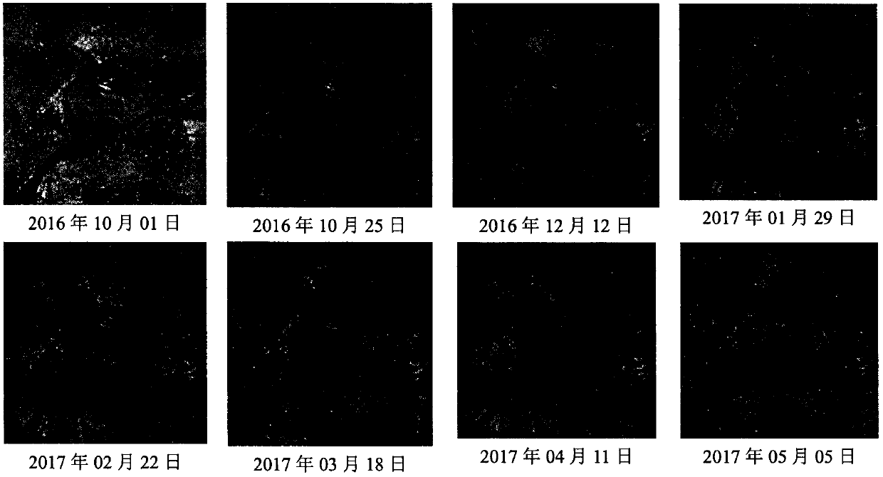 Multi-temporal SAR (Synthetic Aperture Radar) image change detection method based on change factors