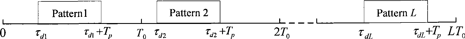 Differential decoding method for resisting Doppler based on Pattern time delay encoded underwater acoustic communication