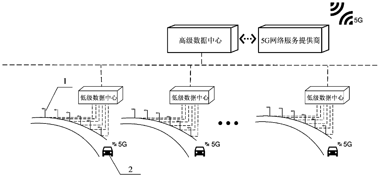 V2I-based intelligent networked auxiliary perception streetlamp system for autonomous vehicles