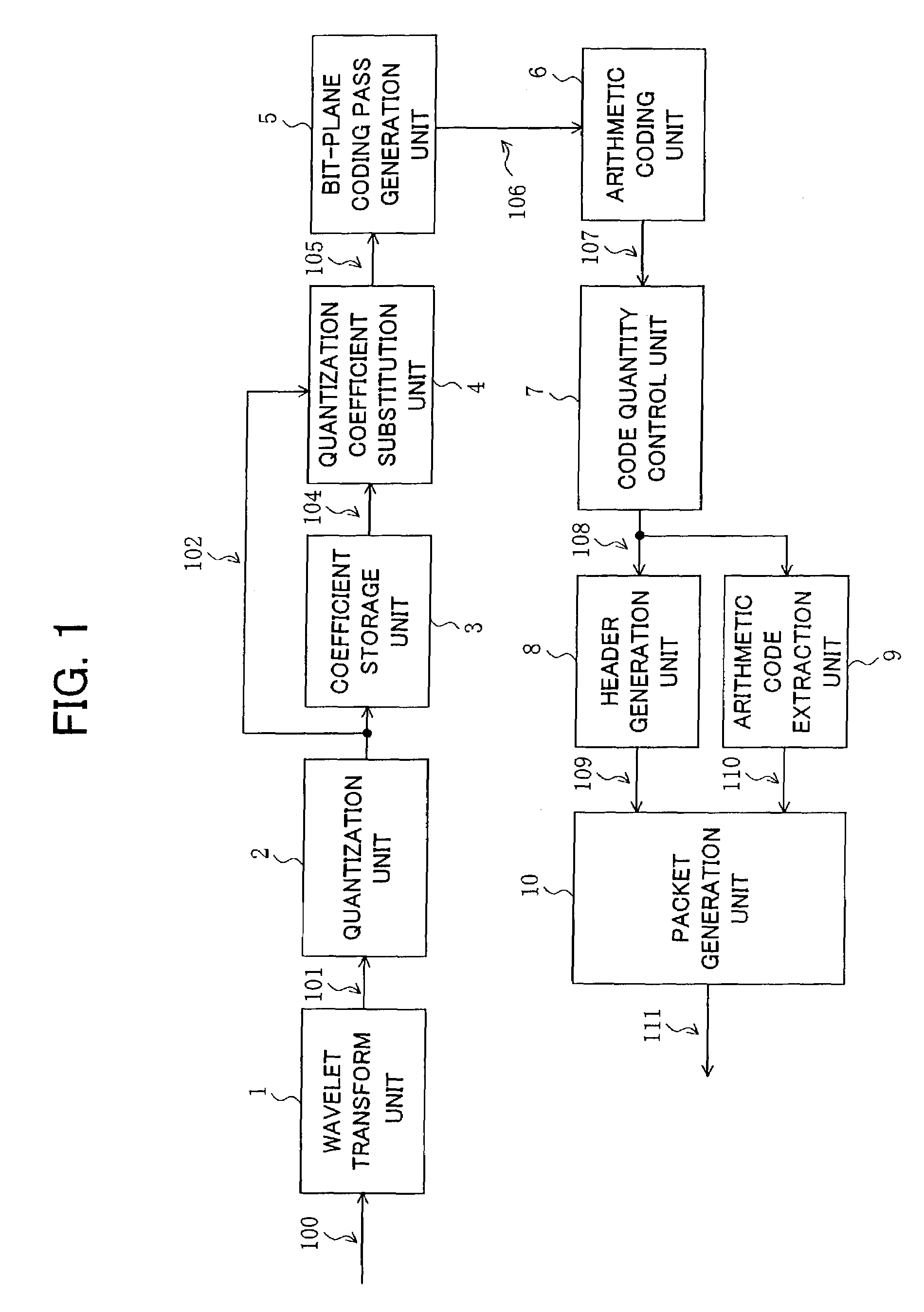 Image coding device and coding method of same