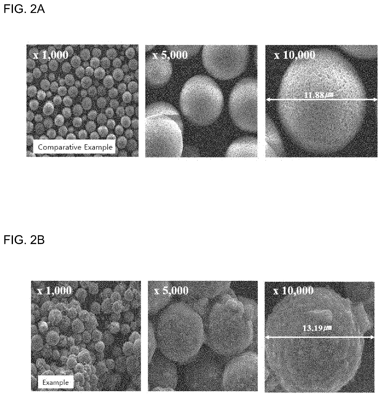 METHOD OF PREPARING CARBON-COATED CATHODE ACTIVE MATERIAL BASED ON XLi2MNO3-(1-X)LiMO2 (M IS TRANSITION METAL SUCH AS NI, CO, OR MN) FOR LITHIUM SECONDARY BATTERY