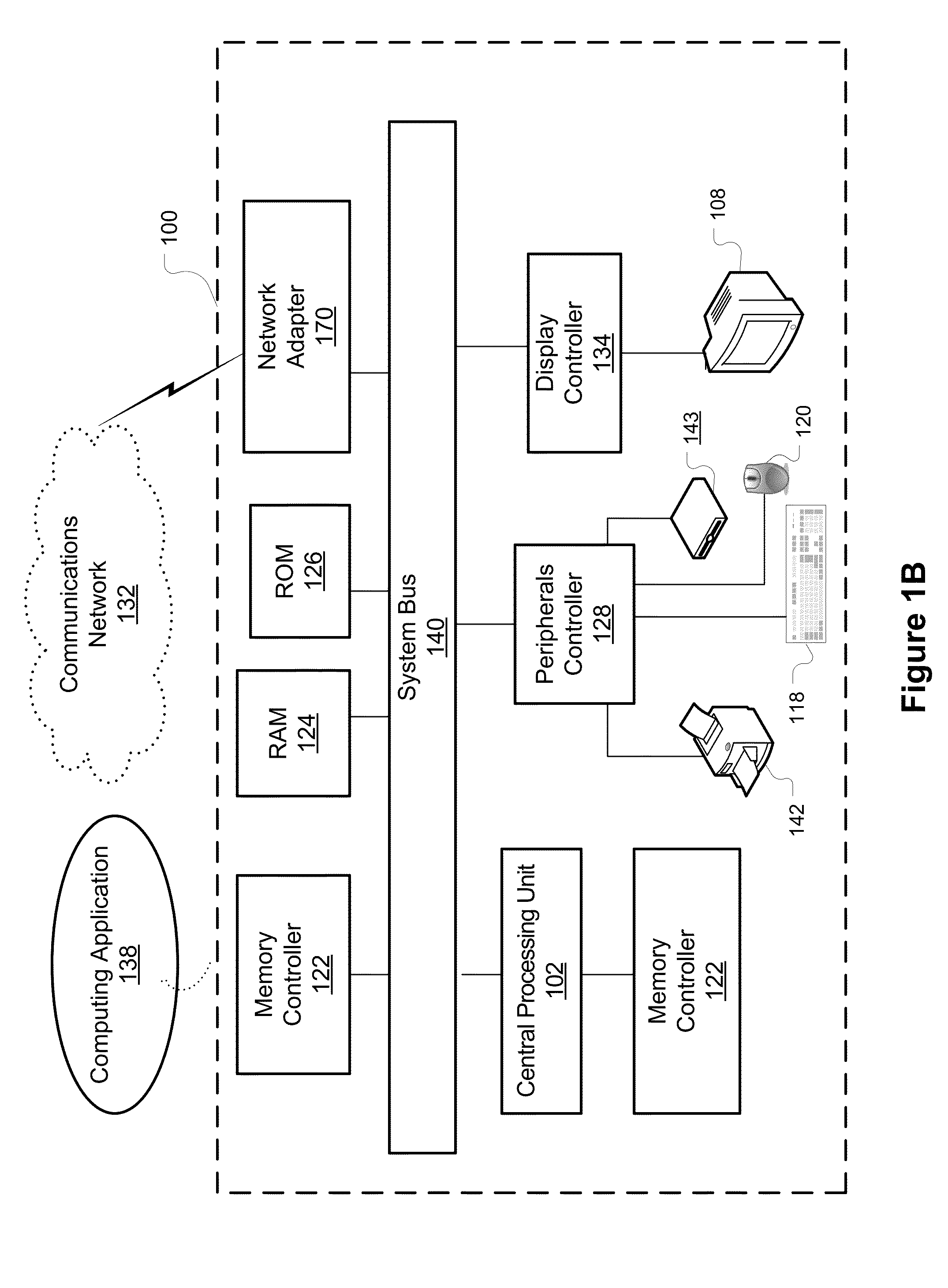 System and Method for Targeting Specific Benefits with Cognitive Training