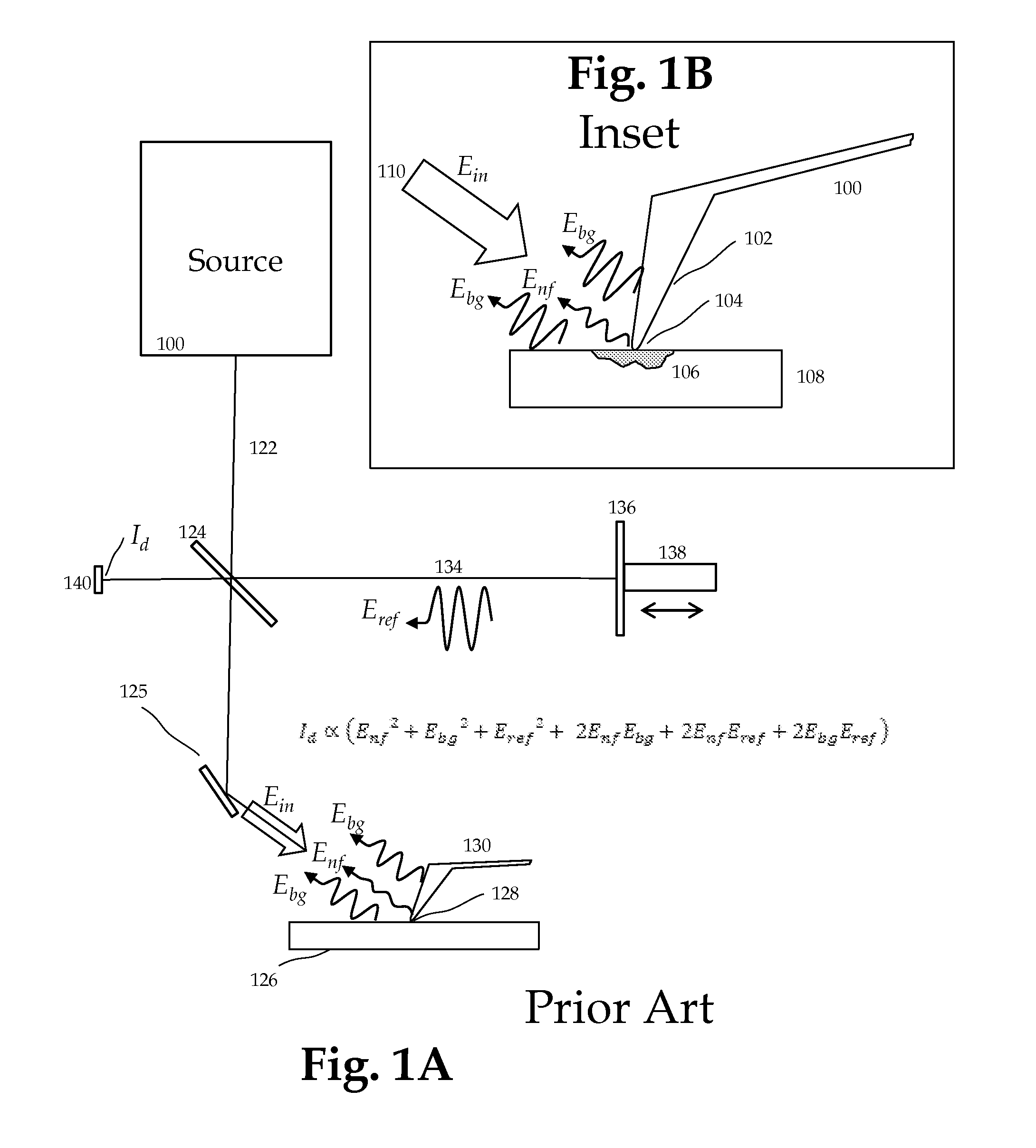 Method and Apparatus for Infrared Scattering Scanning Near-field Optical Microscopy