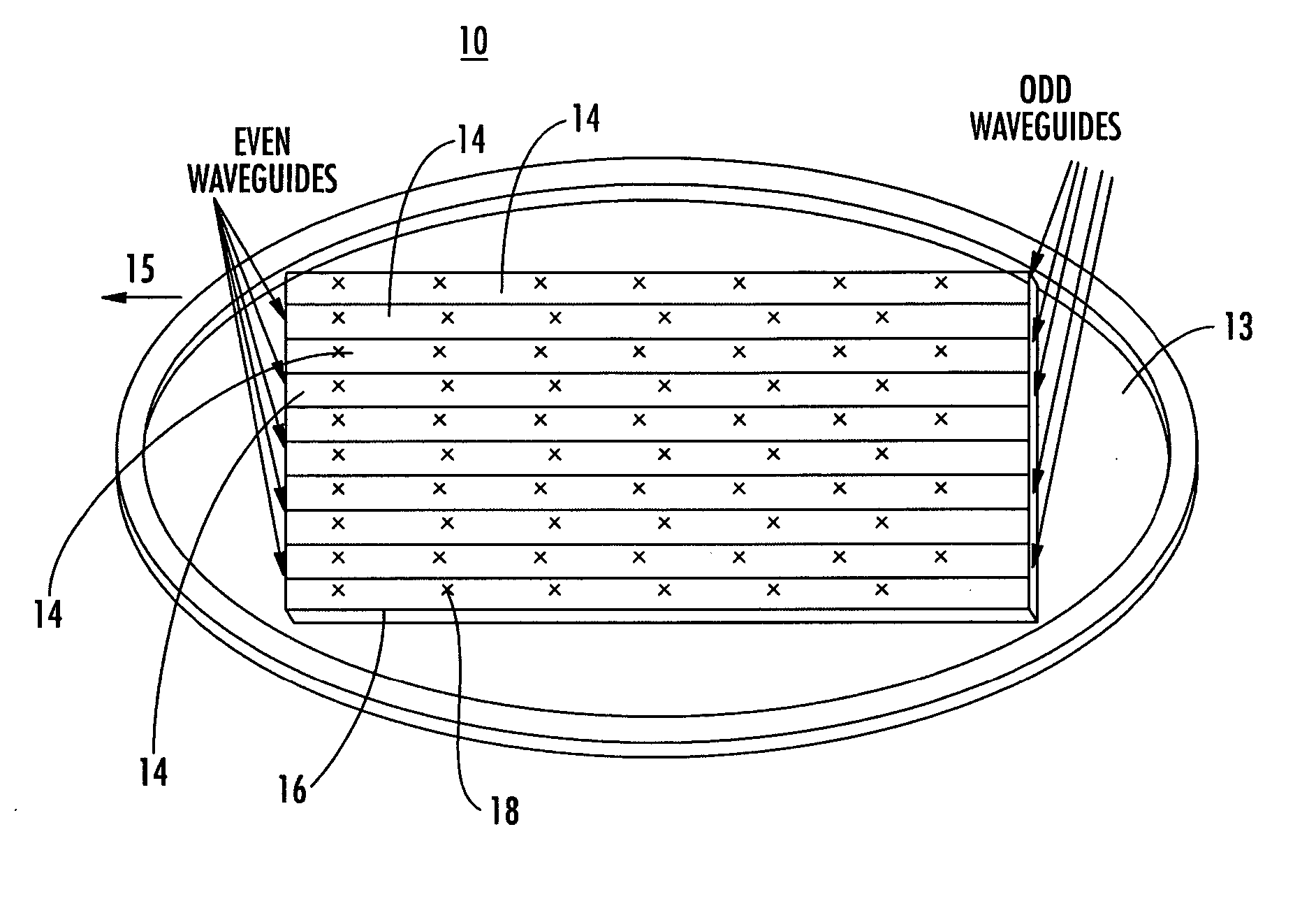 Vehicle mounted satellite antenna system with ridged waveguide