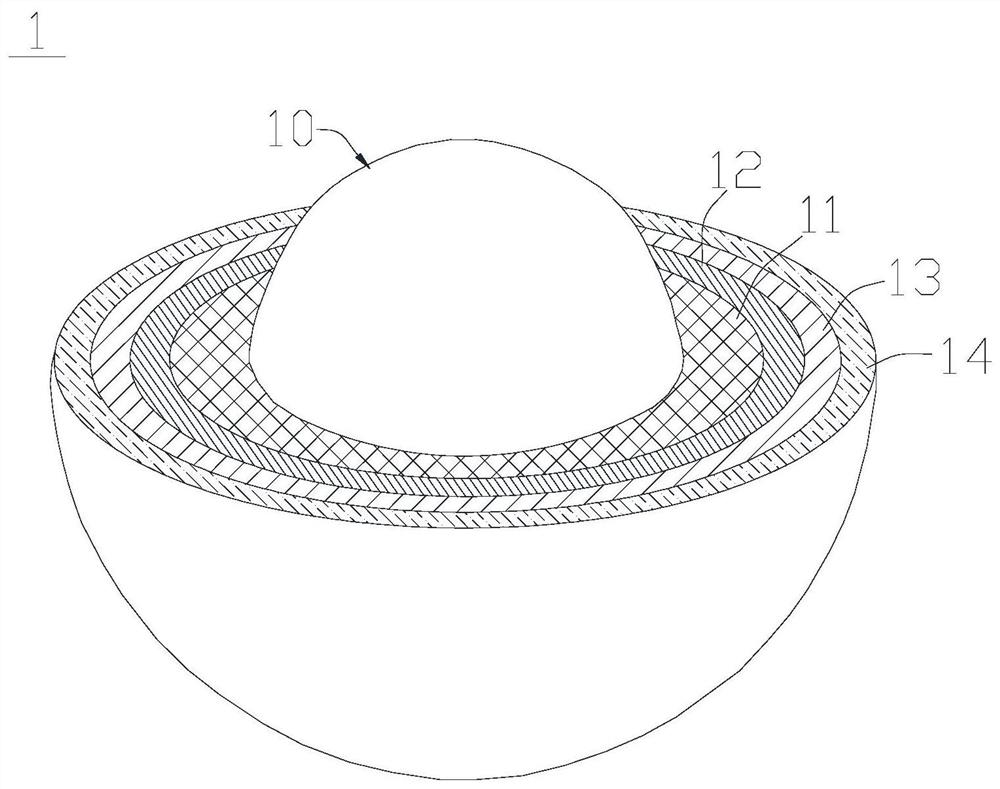 Manufacturing method of high-uranium density-coated fuel particles, inert-based dispersed fuel pellets and integrated fuel rods, and manufacturing method thereof