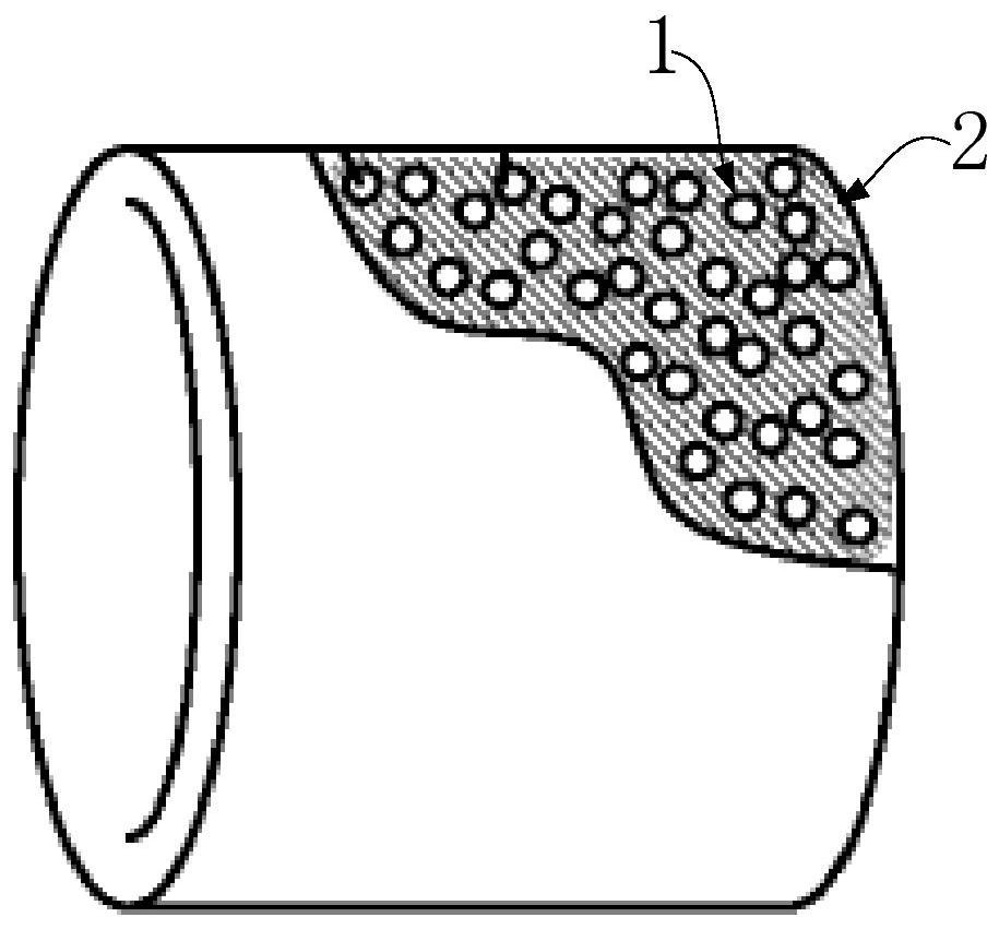 Manufacturing method of high-uranium density-coated fuel particles, inert-based dispersed fuel pellets and integrated fuel rods, and manufacturing method thereof