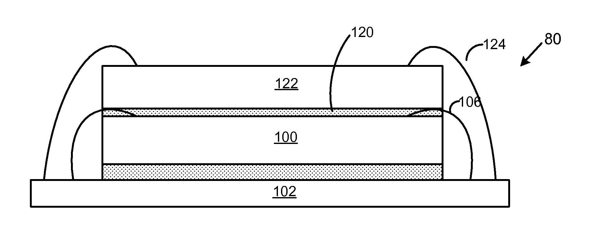 Die stacking using insulated wire bonds