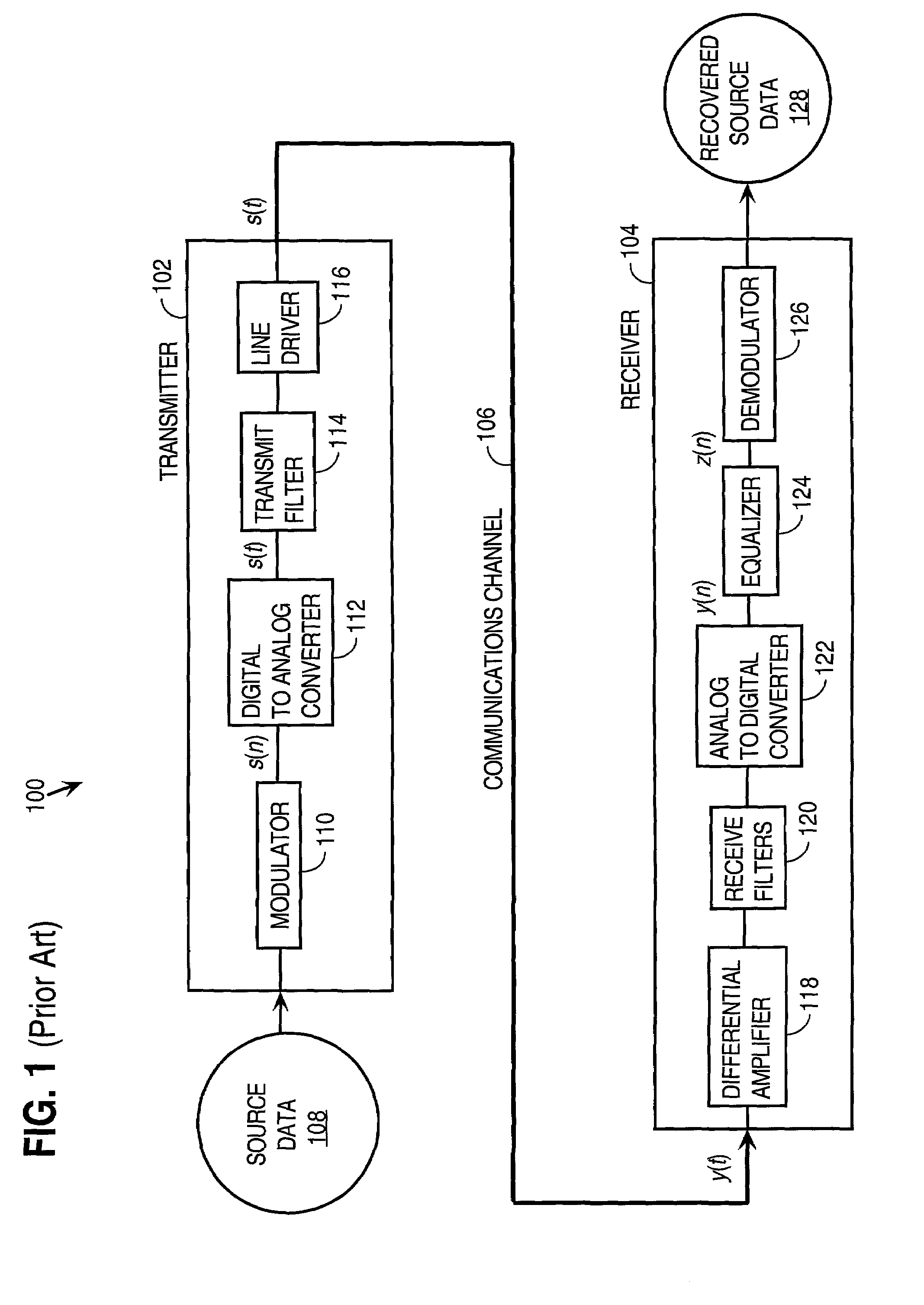 Approach for processing data received from a communications channel to reduce noise power and optimize impulse response length to reduce inter-symbol interference and inter-channel interference