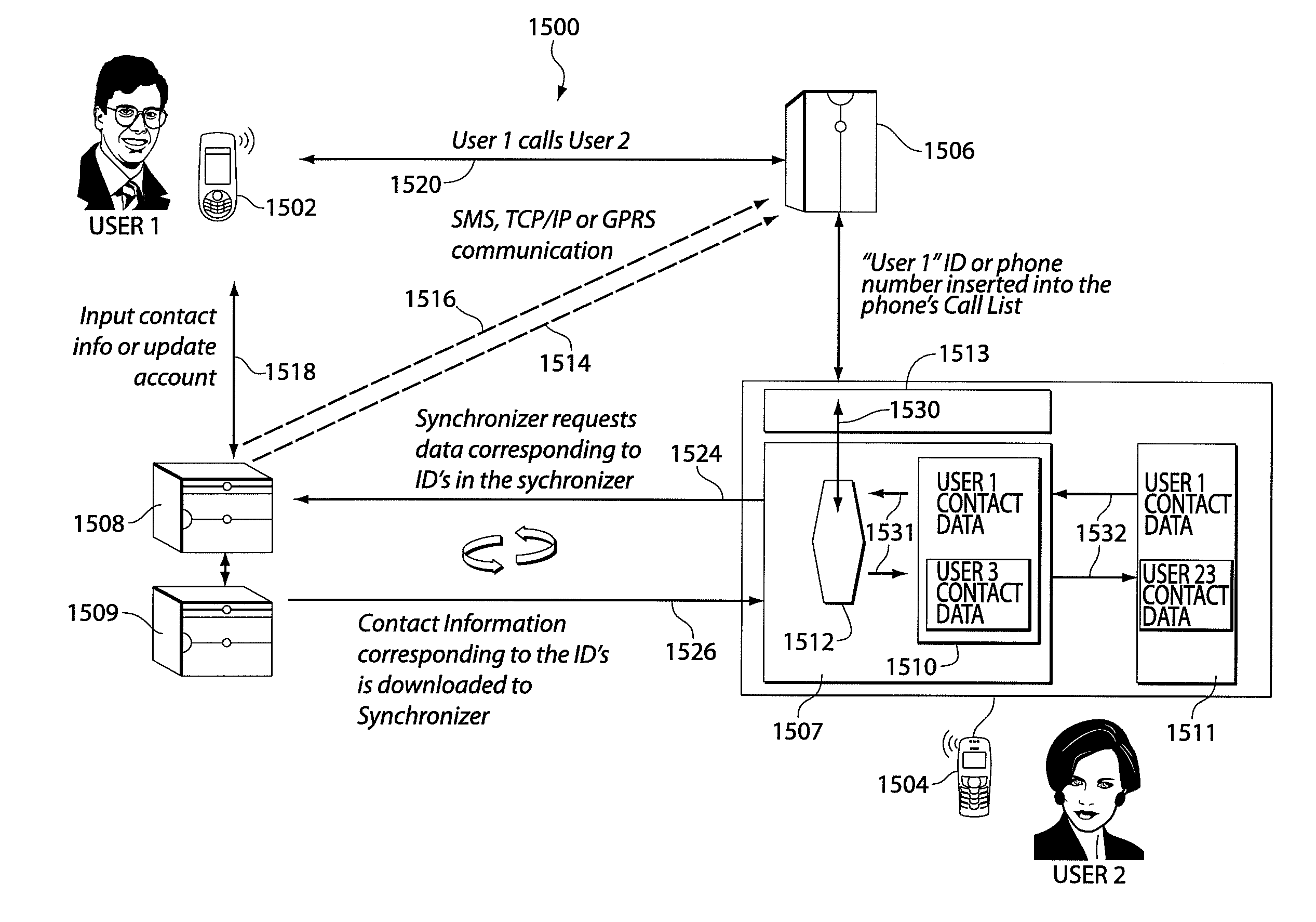 Method and apparatus for storing and retrieving business contact information in a computer system