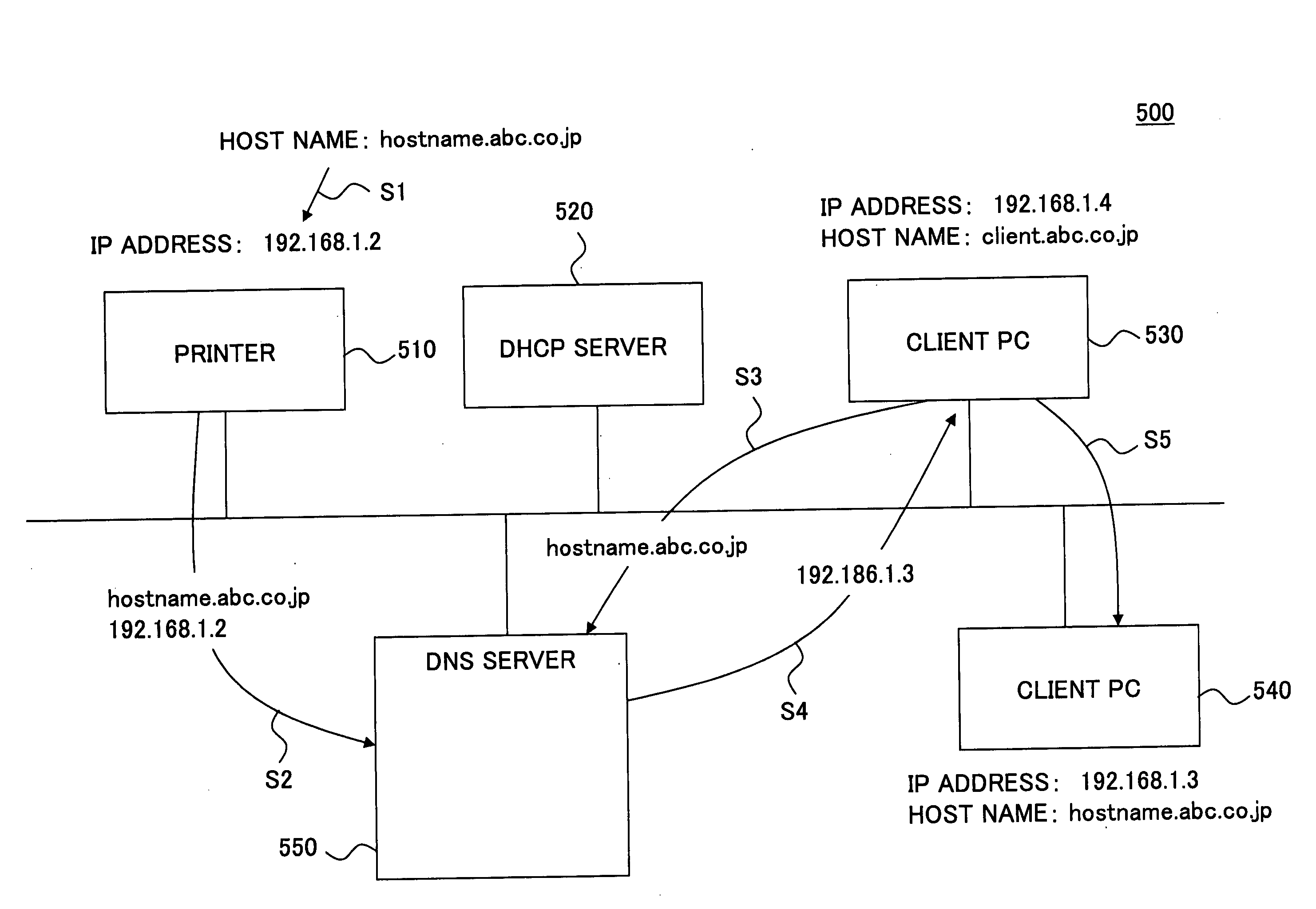 Apparatus and method for proper name resolution