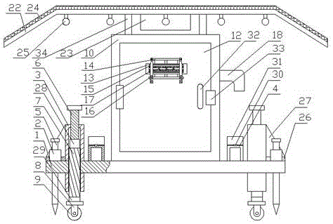 Special mobile maintenance power box for power network