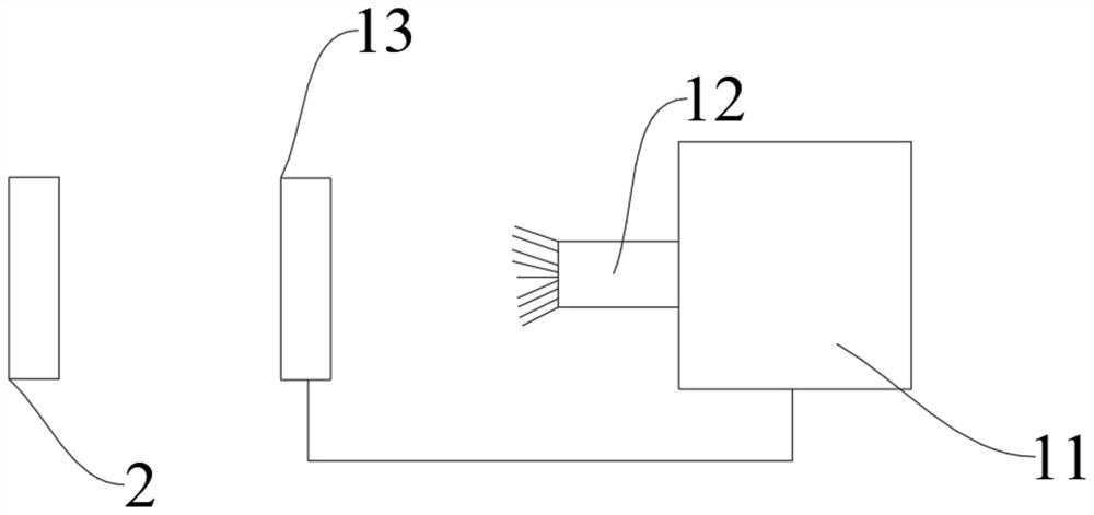 Air treatment system