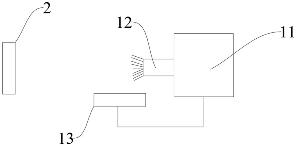 Air treatment system