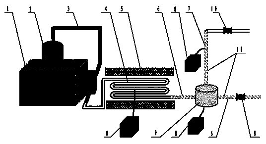 Controllable steam generation device