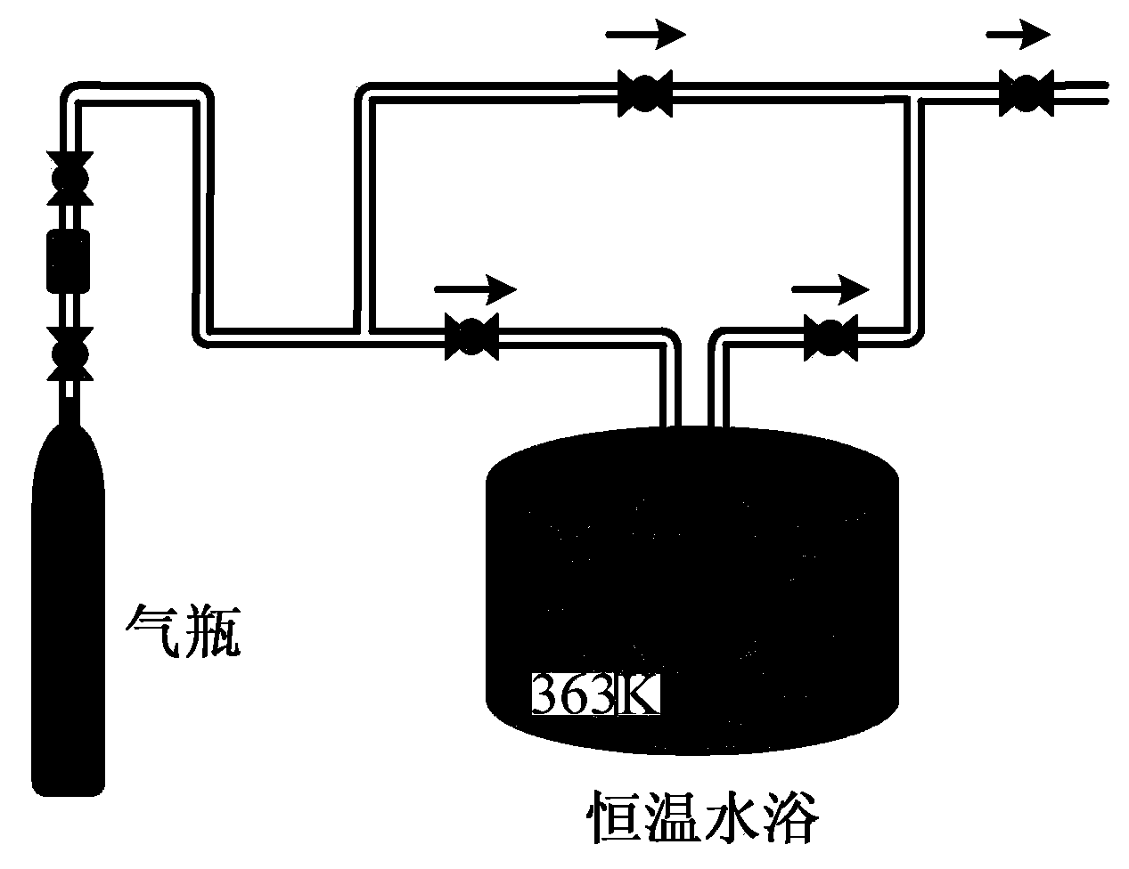 Controllable steam generation device