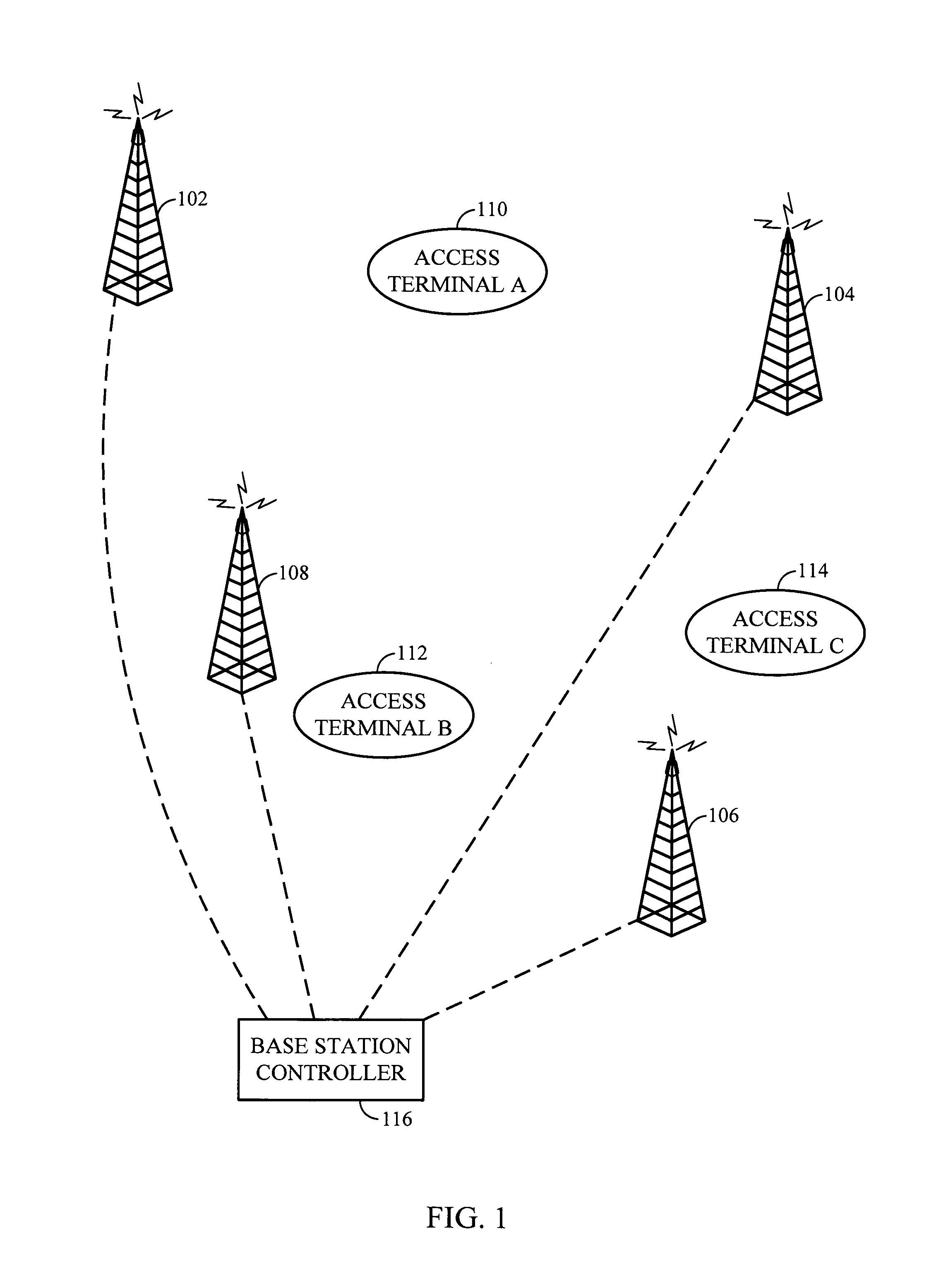 Method of transmitting pilot tones in a multi-sector cell, including null pilot tones, for generating channel quality indicators