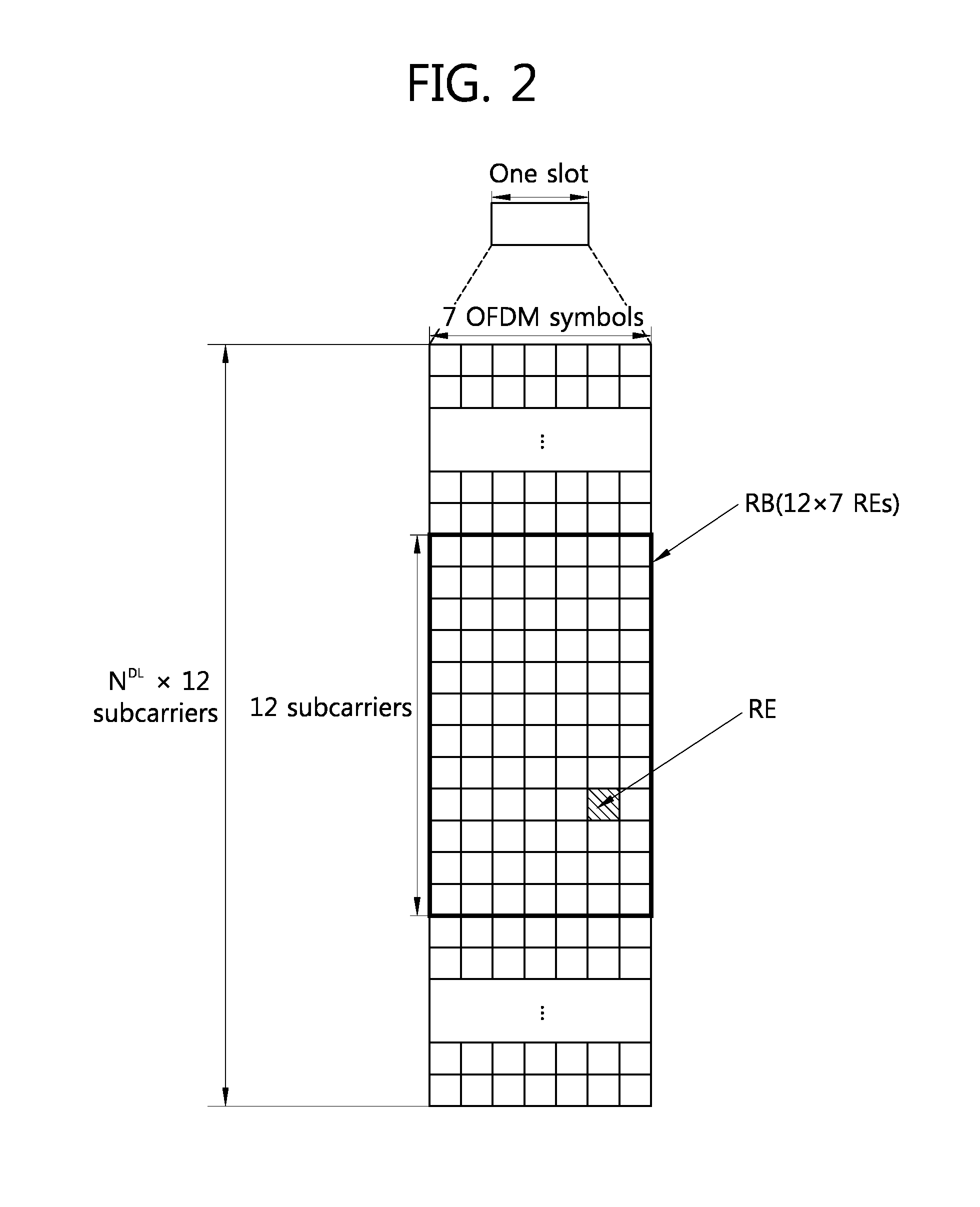 Resource mapping method and apparatus in wireless communication system