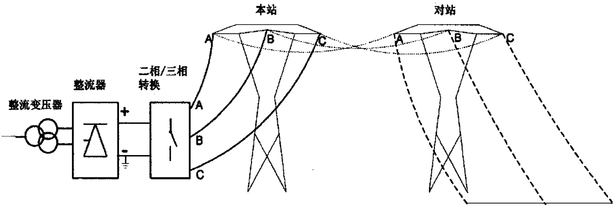 A self-heating deicing system for high-voltage transmission lines