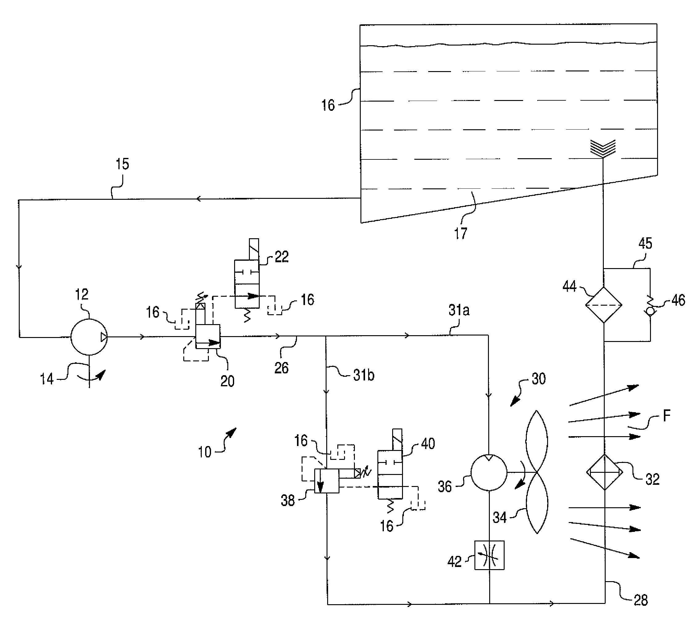 Energy conversion and dissipation system